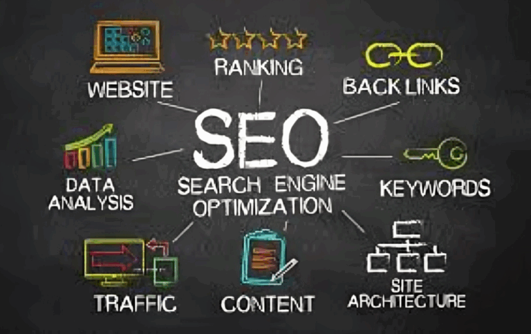 Beyond the Algorithm: Why Smart Brands Still Bet on SEO