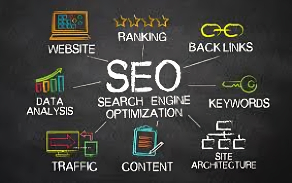 Beyond the Algorithm: Why Smart Brands Still Bet on SEO